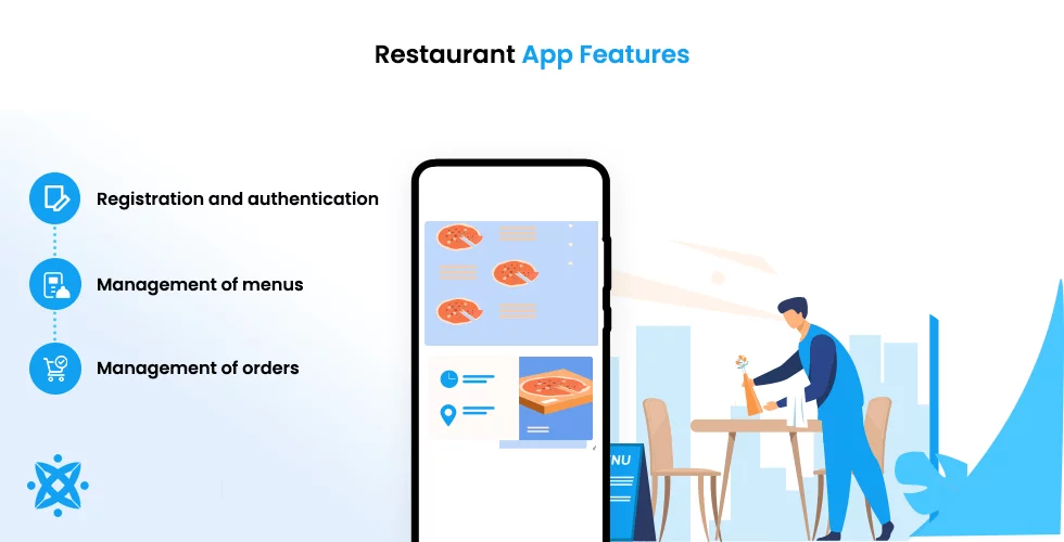 Food Delivery Restaurant App Features