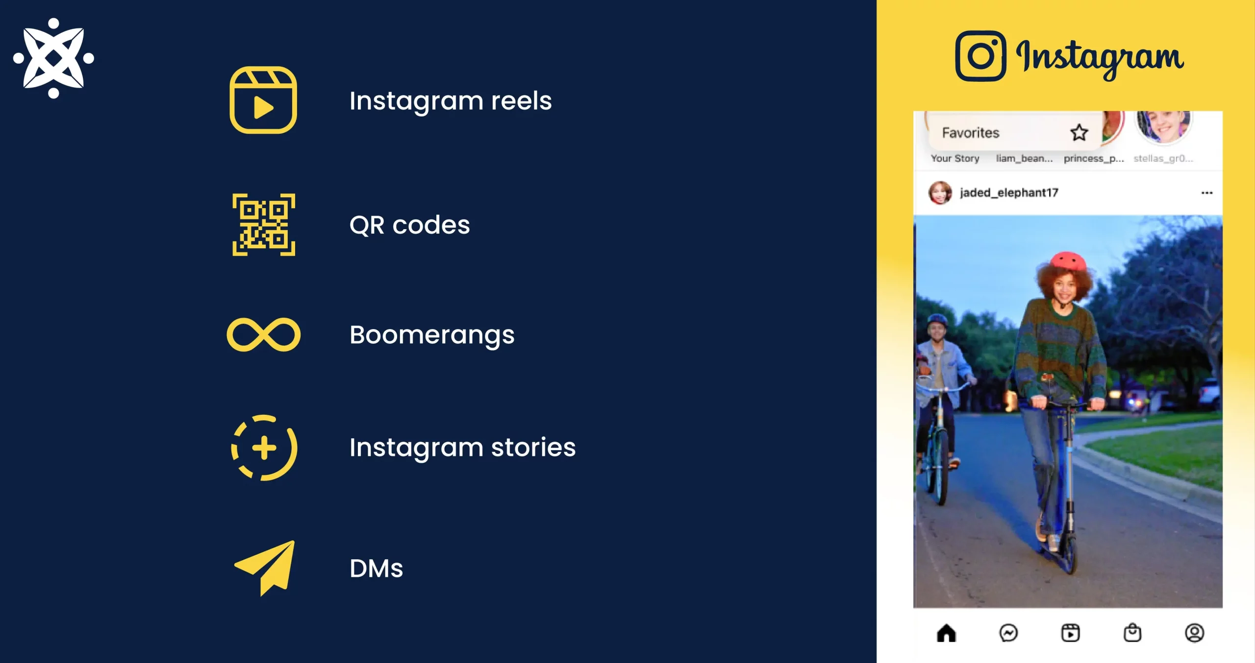 Graphic showing Instagram Social Media Mobile App's Mockup with its core functionalities/features