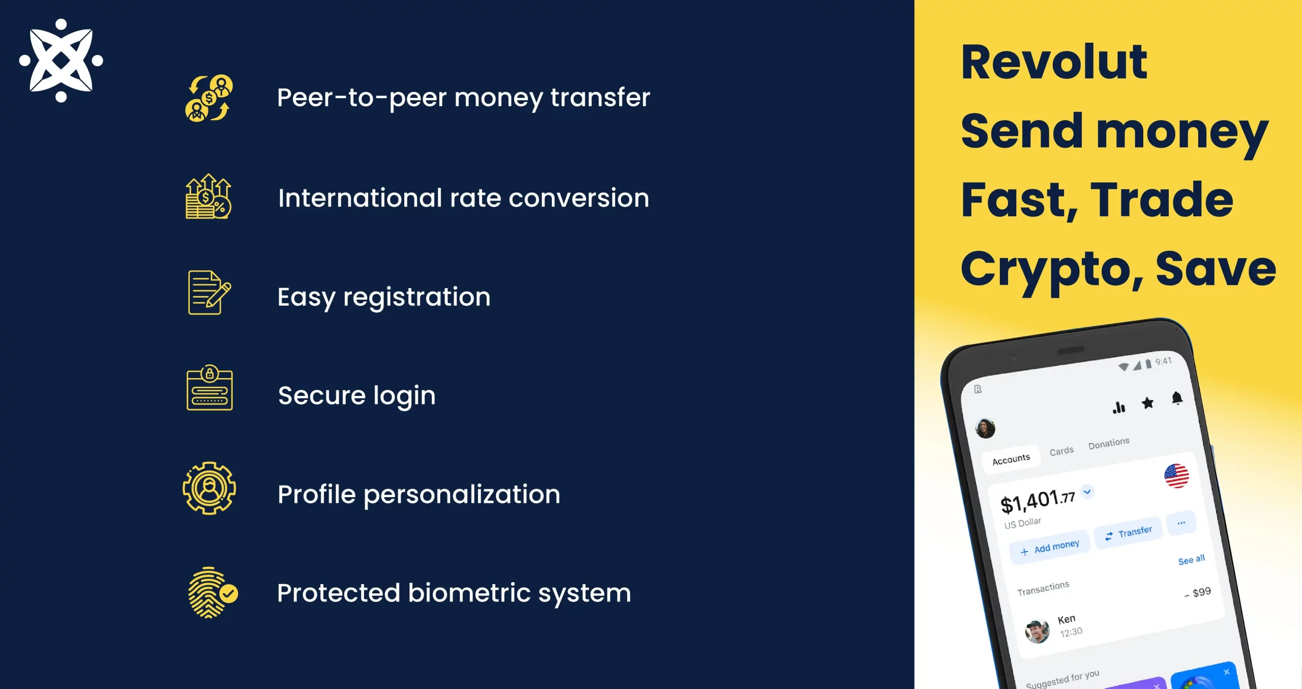 Graphic showing Mockup of Revolut Fintech App, its features and its functionalities