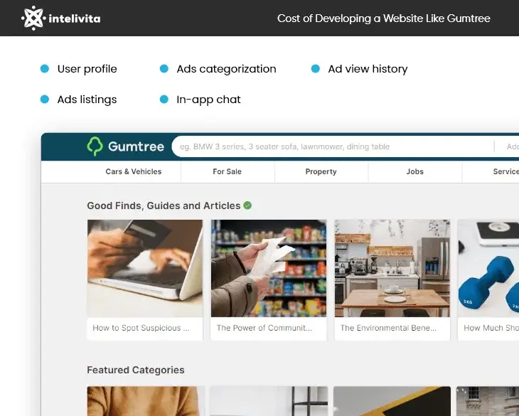 Image 'titled: Cost of Developing a Website like Gumtree' depicting a Mockup of Gumtree's User Interface and its features