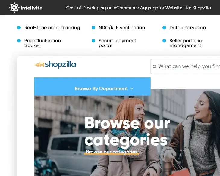Graphic 'titled: Cost of Developing a Website like Shopzilla' showing a Mockup of Shopzilla's User Interface and its features