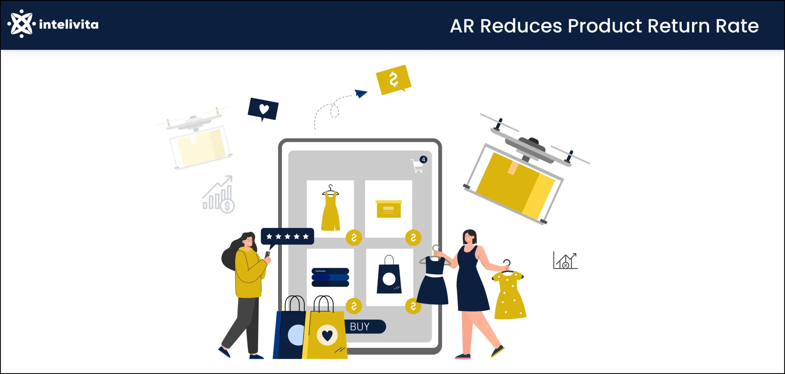 AR Reduces Product Return Rate