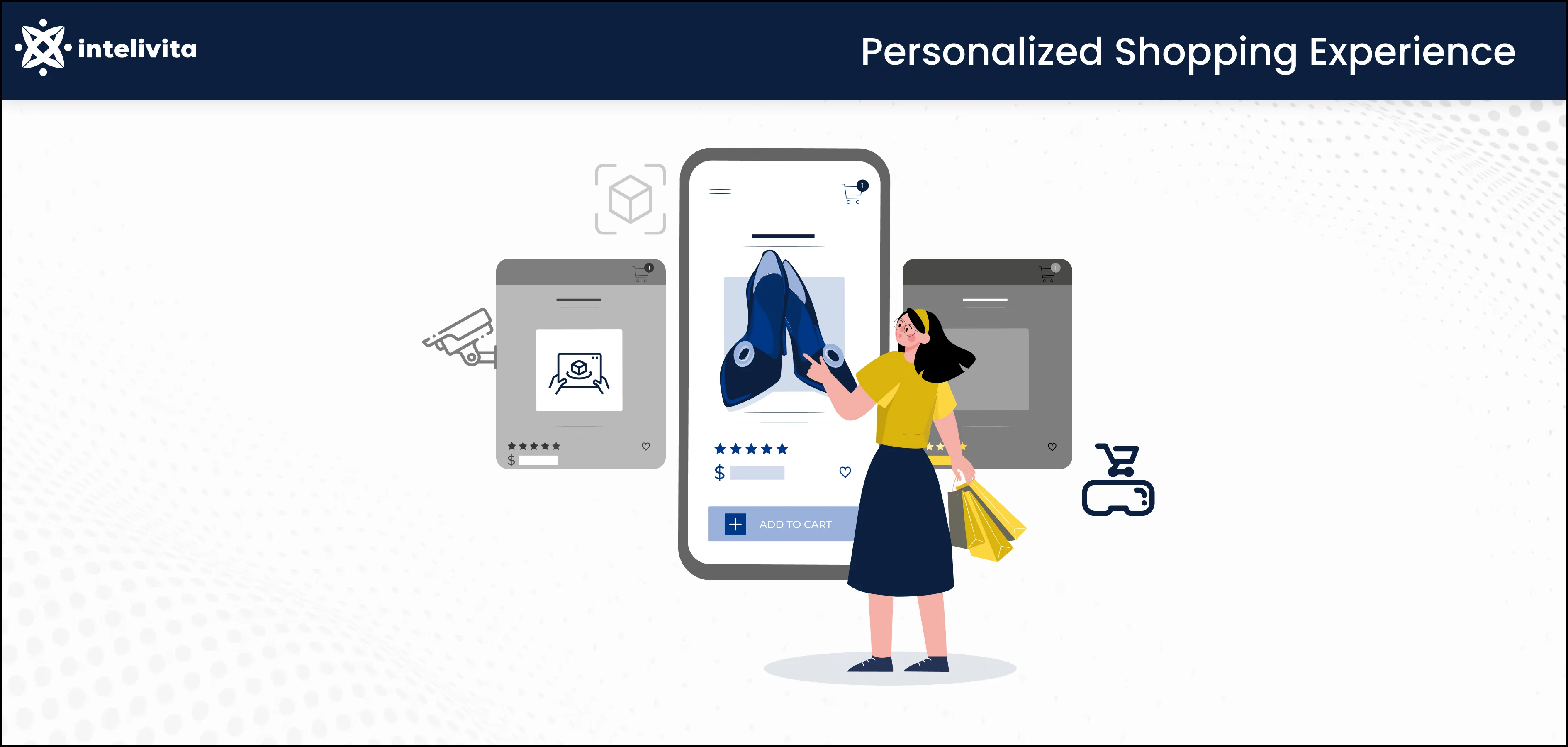 Personalized Shopping Experience