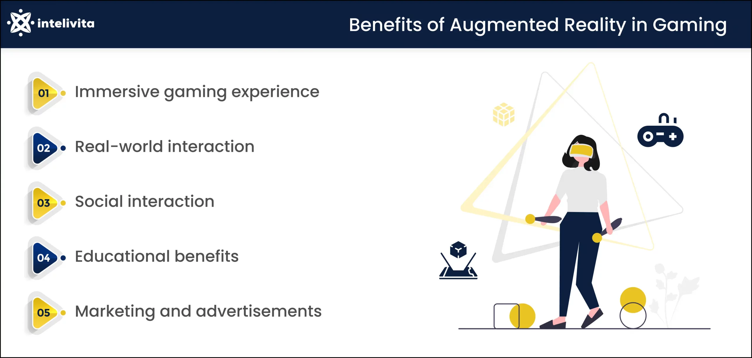 Image showing Benefits of Augmented Reality in Gaming