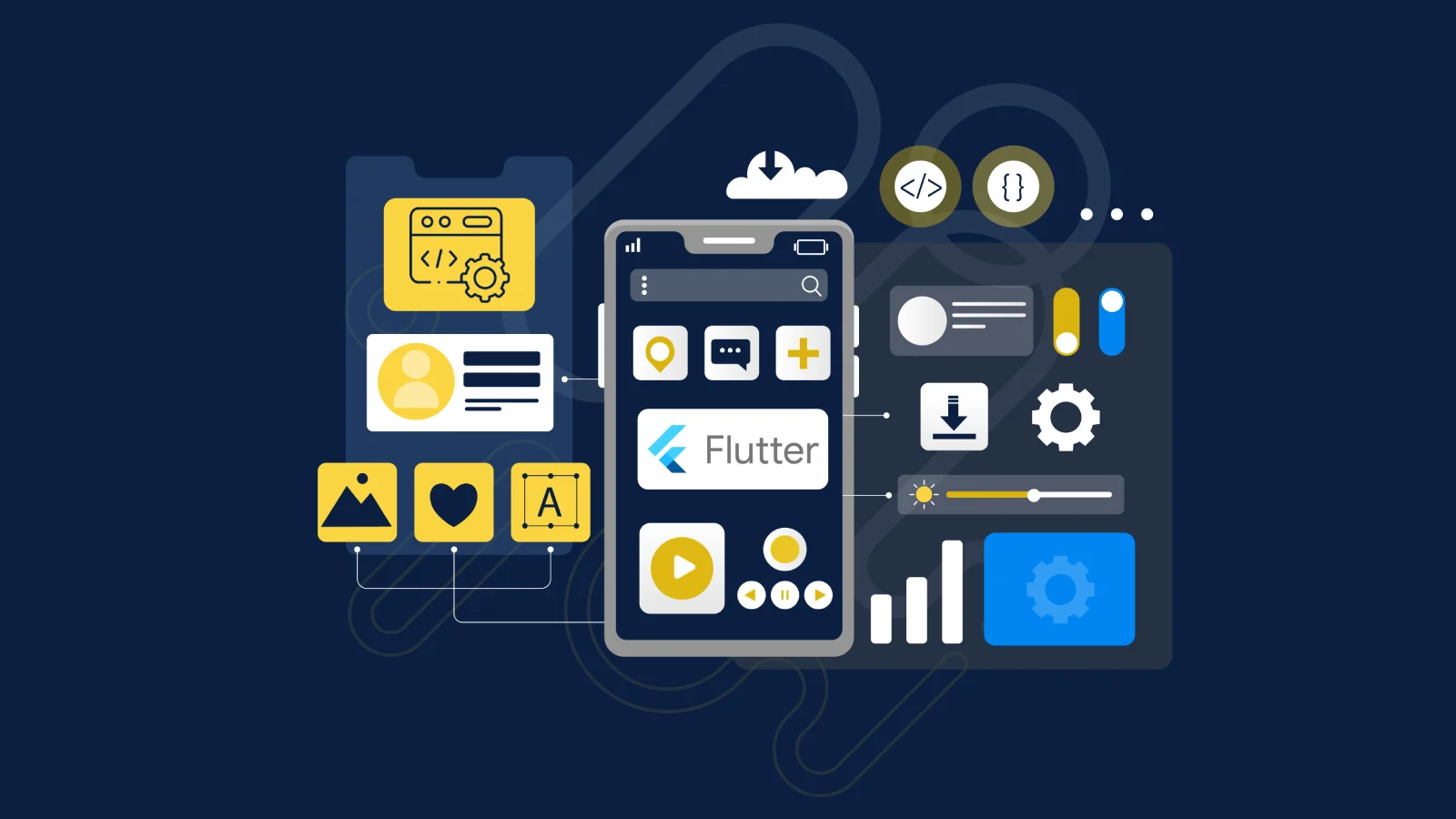 Best Practices for Future-Proofing Your Flutter Apps In 2025 and Beyond