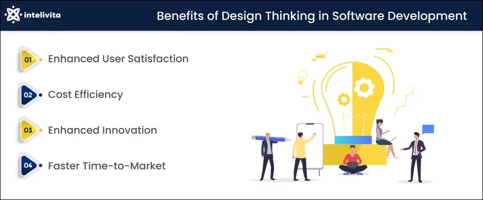 The Advantages of Design Thinking in Software Development