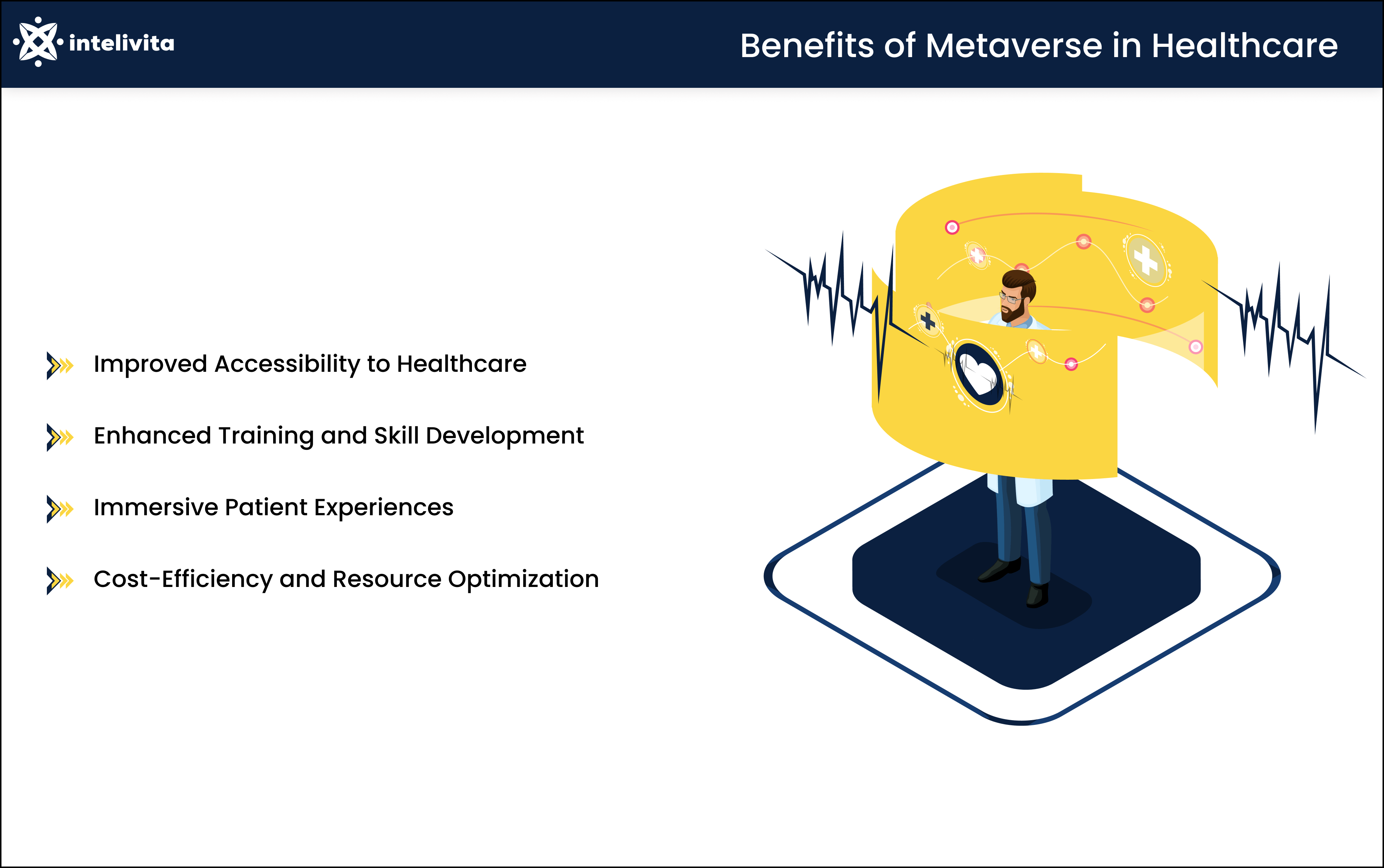 Benefits of Metaverse in Healthcare: Accessibility, Training, Immersive Experiences, Cost-Efficiency