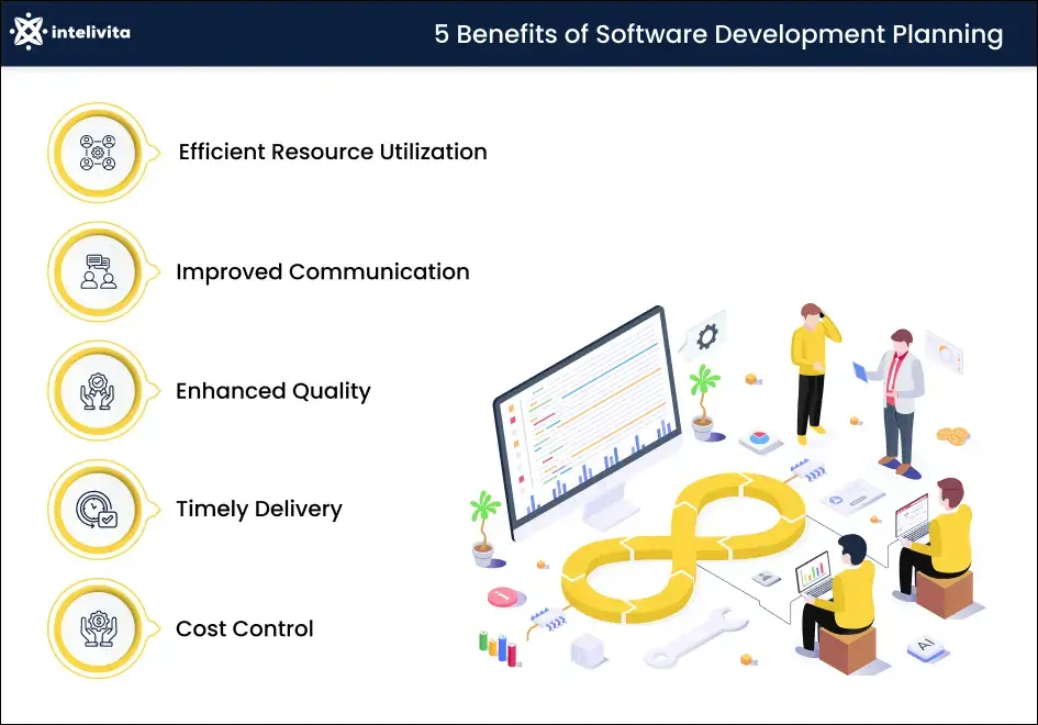 5 Benefits of Software Development Planning.