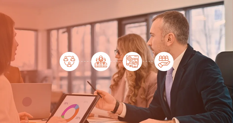 Corporate Portal: Explanation with List of Features and Advantages