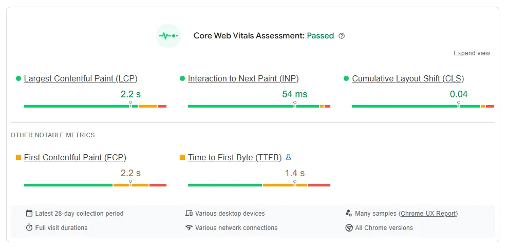 Core Web Vitals metrics LCP, INP, and CLS.