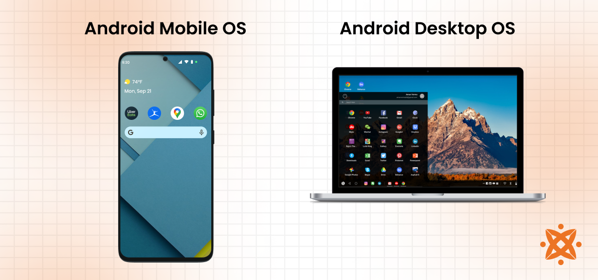 Comparison between Android desktop and mobile operating systems.