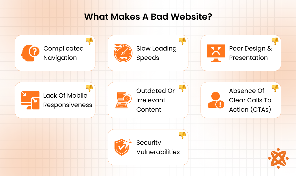 Common characteristics of a bad website