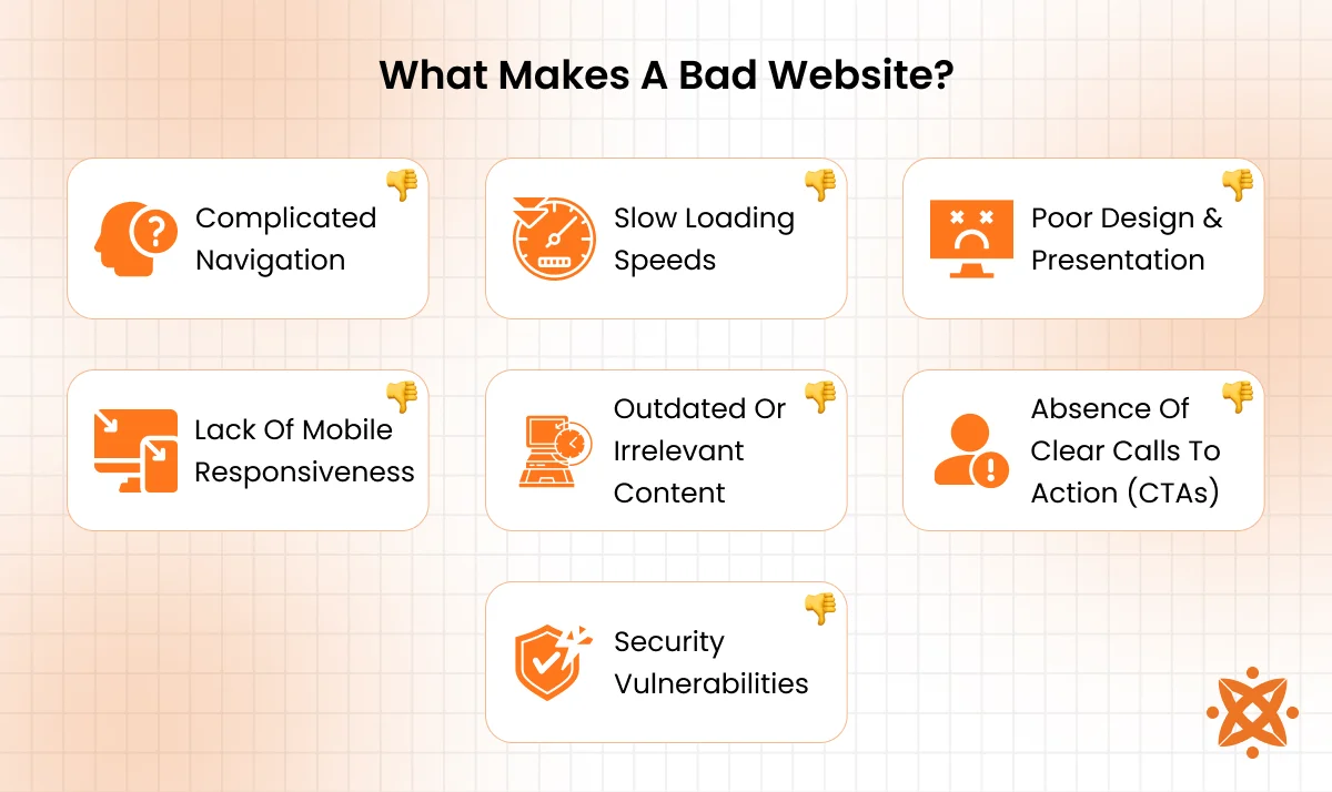 Common characteristics of a bad website