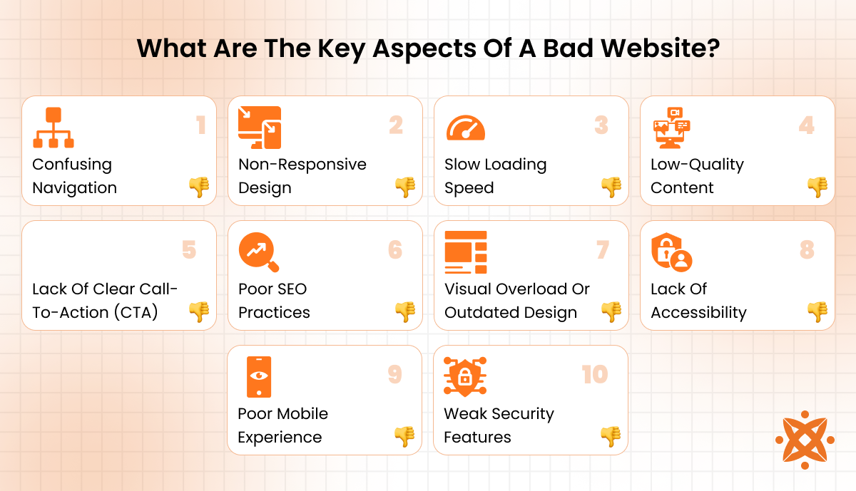 Key aspects of bad website design and structure