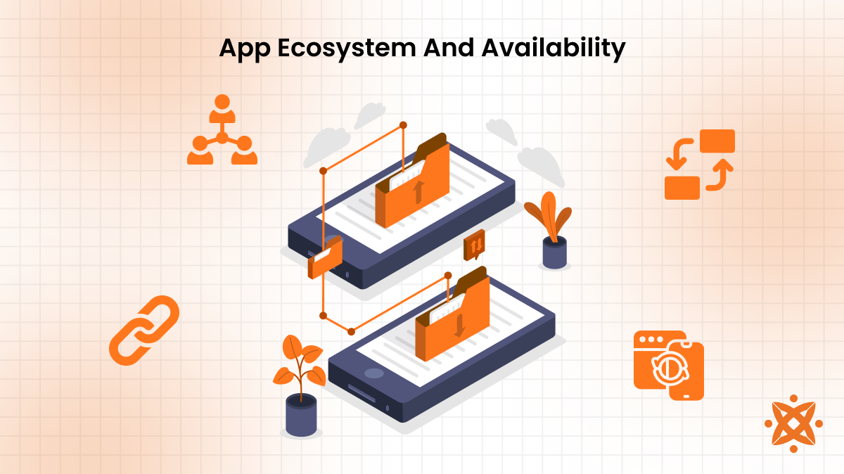 App ecosystem difference between iOS and Android
