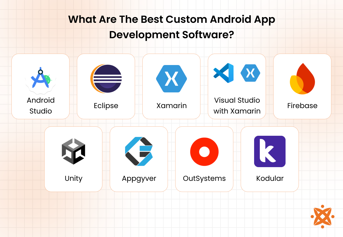Software for custom Android app development like Android Studio, IntelliJ IDEA, and Visual Studio Code