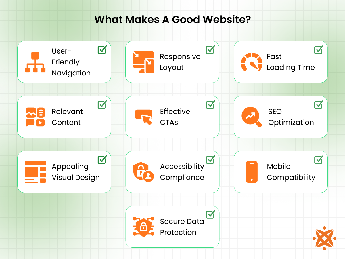 Qualities of a good website focusing on SEO, usability, and user experience