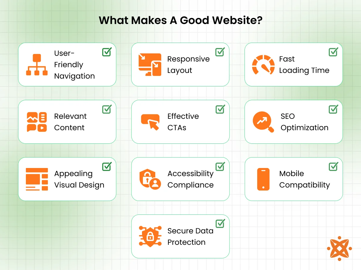 Qualities of a good website focusing on SEO, usability, and user experience