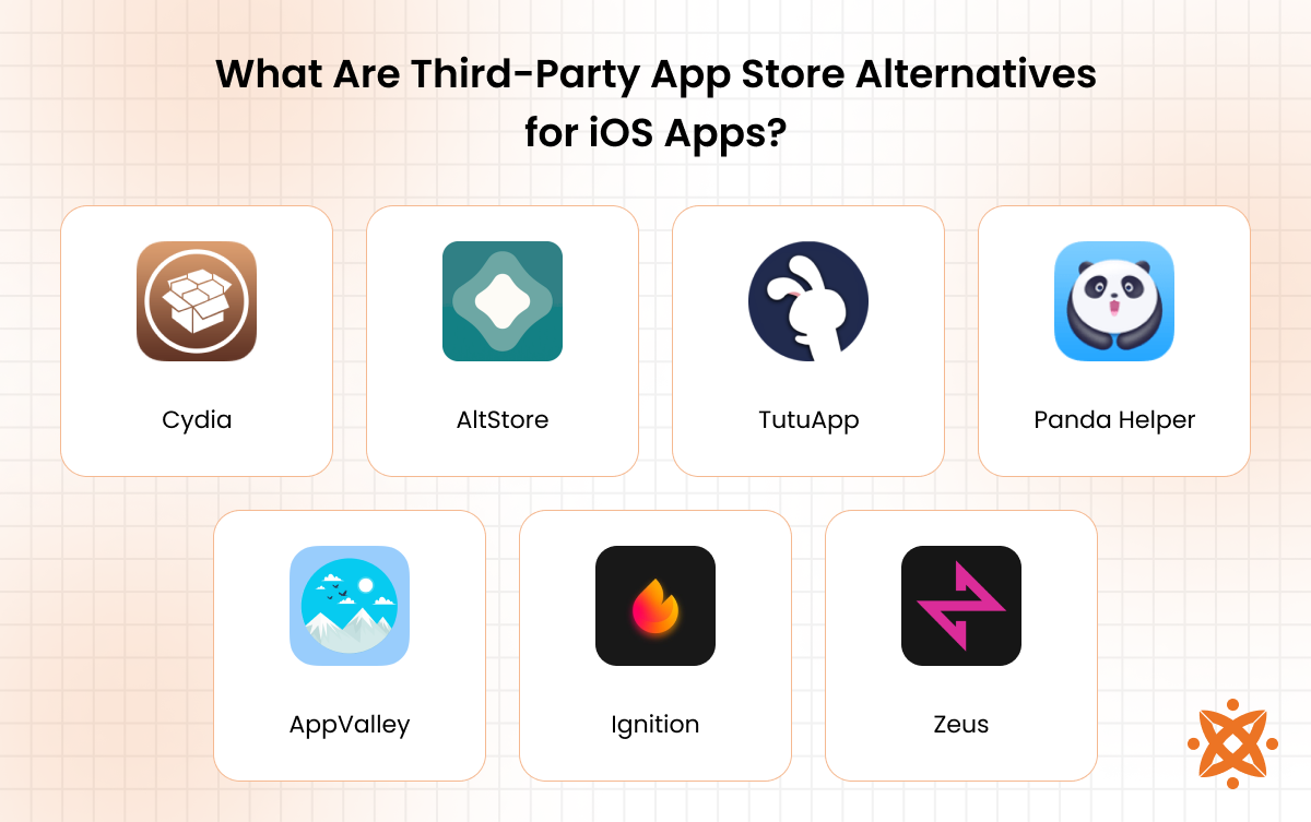 Third-party App Store alternatives available for distributing iOS applications