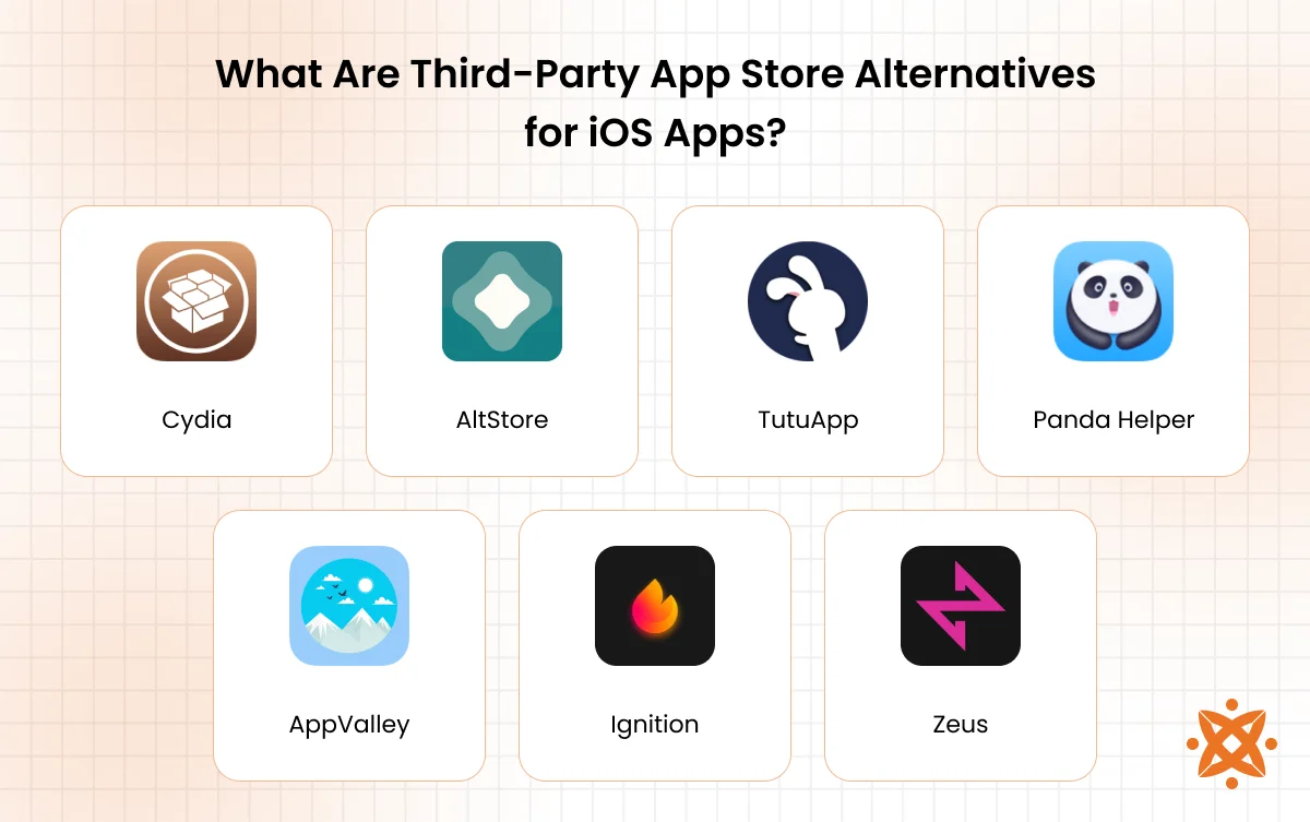 Third-party App Store alternatives available for distributing iOS applications