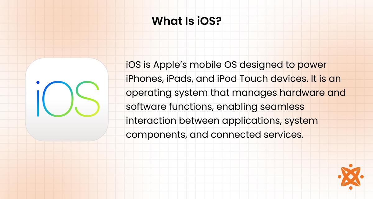 Definition of iOS as Apple’s mobile operating system for iPhone and iPad
