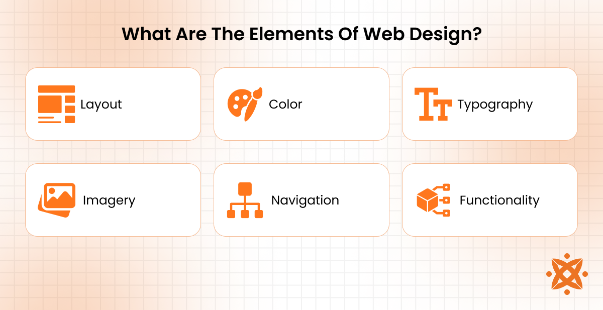 Key elements of web design such as layout structure, typography, and color usage