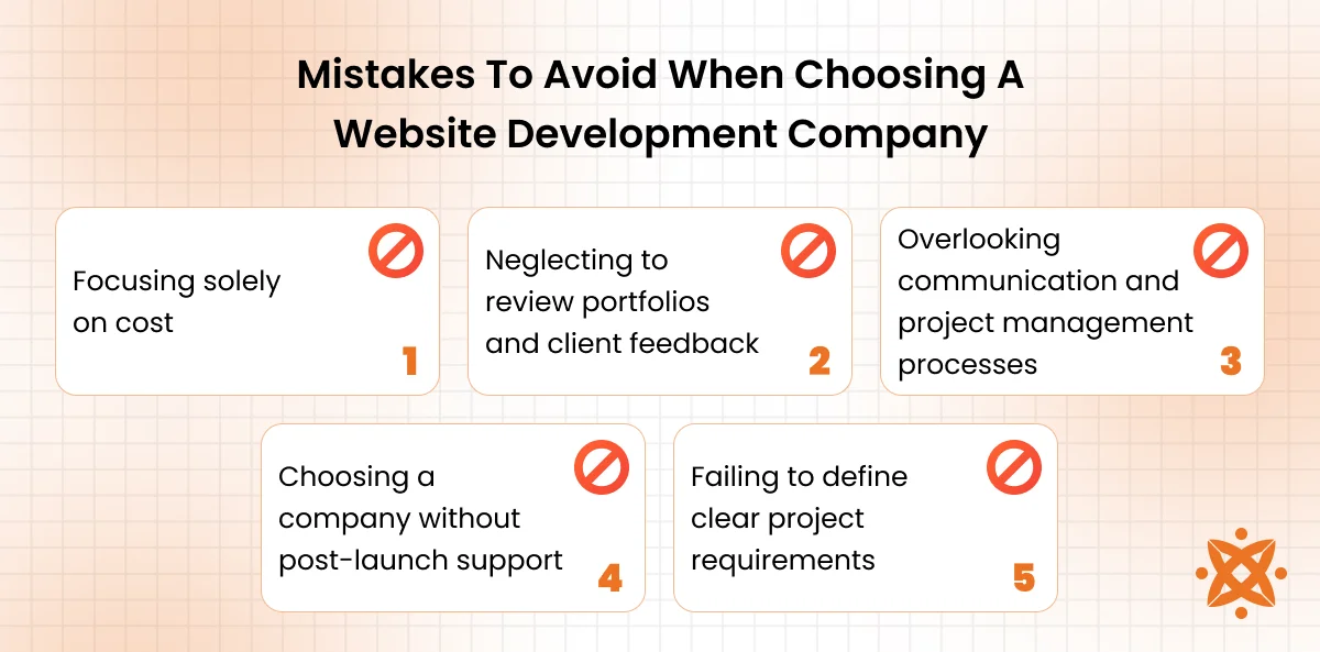 Mistakes to avoid when selecting a website development company