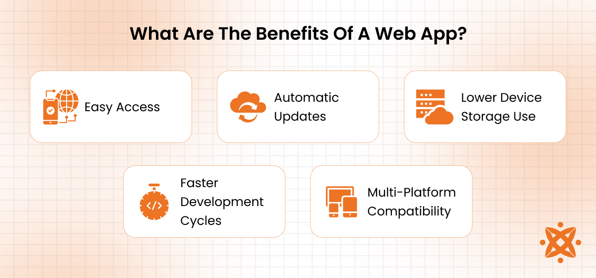 Key benefits of web apps such as easy accessibility, platform independence, and scalability