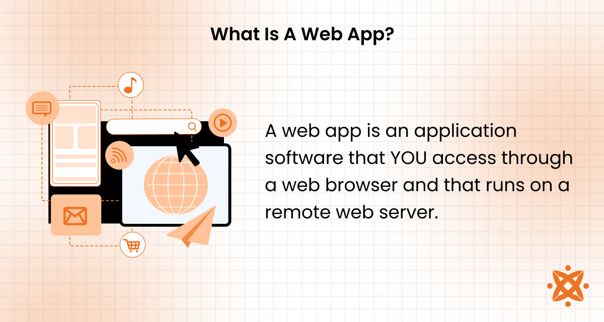 Definition of web applications and how they function within browsers on mobile and desktop devices