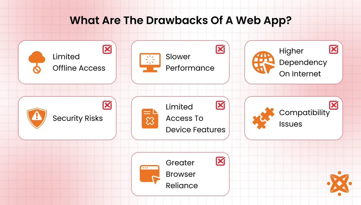Drawbacks of web apps including limited offline access, slower performance, and security concerns