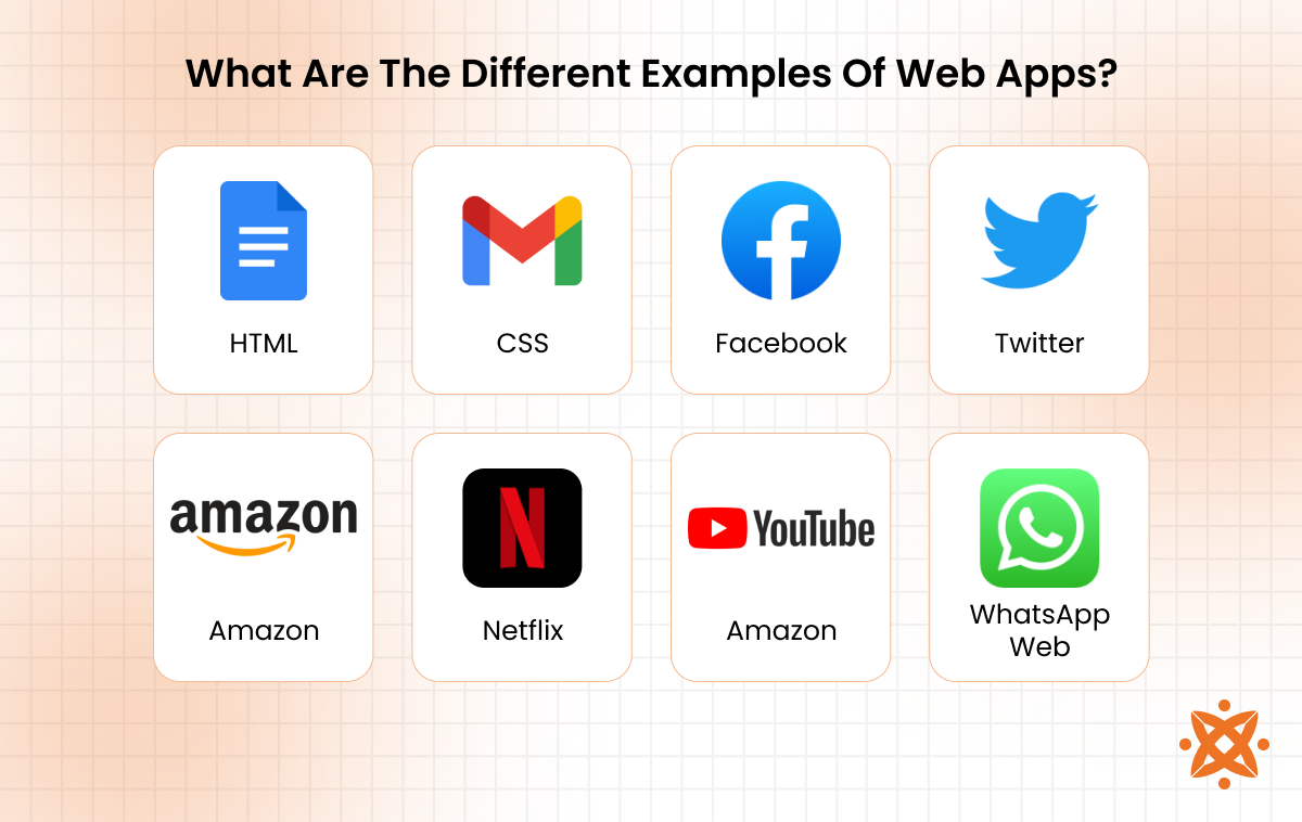 Examples of web apps including Gmail, Twitter, Google Docs, and other browser-based platforms
