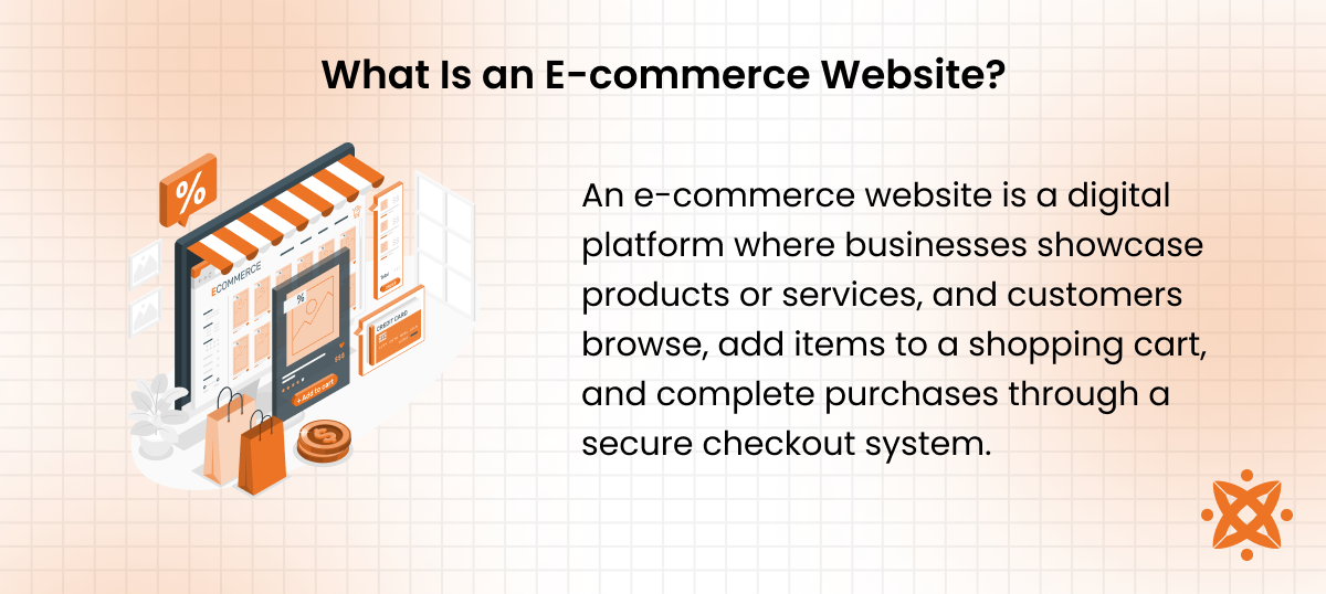 E-commerce website structure with shopping cart, checkout system, and product catalog features