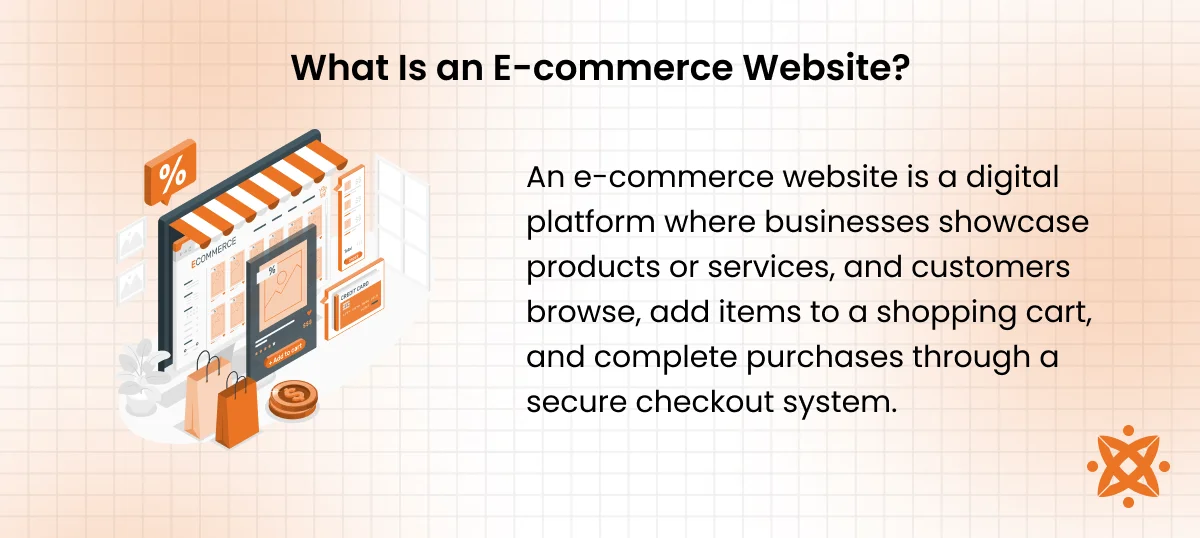 E-commerce website structure with shopping cart, checkout system, and product catalog features
