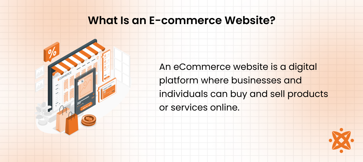 Definition of an e-commerce website showing online store layout with product listings and checkout