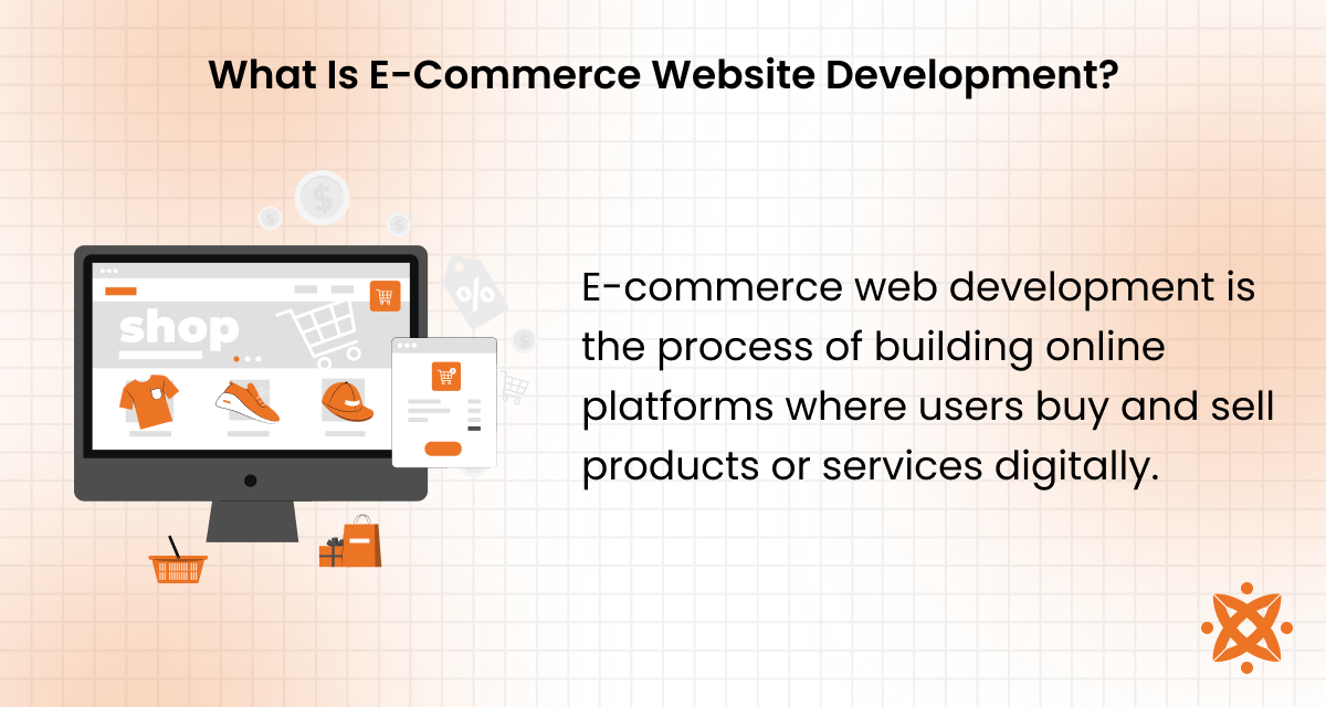 Definition and components of eCommerce website development with design and backend overview
