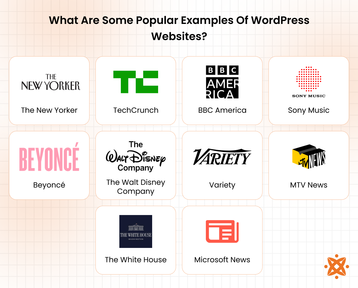Popular examples of WordPress websites used by businesses, media outlets, and personal brands