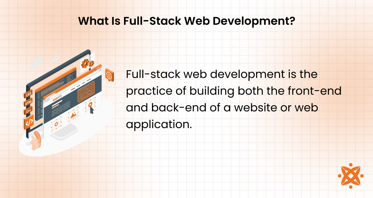 Definition and overview of full-stack web development covering both client-side and server-side roles