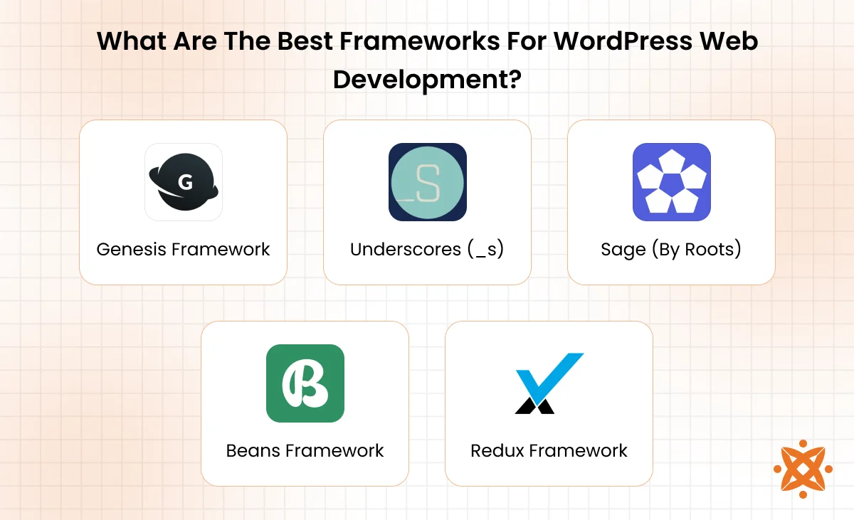 Top frameworks used in WordPress web development for theme building and performance