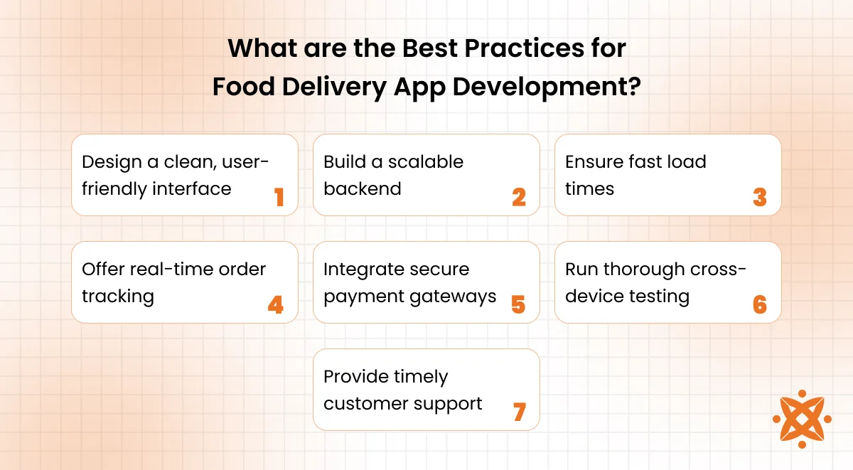 Best practices in food delivery app development
