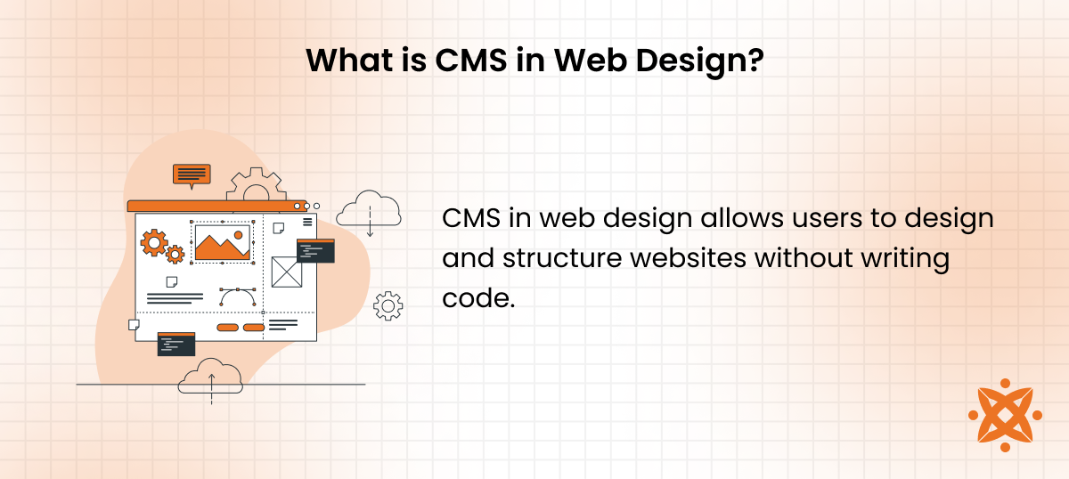 Role of CMS in web design for layout control and content updates