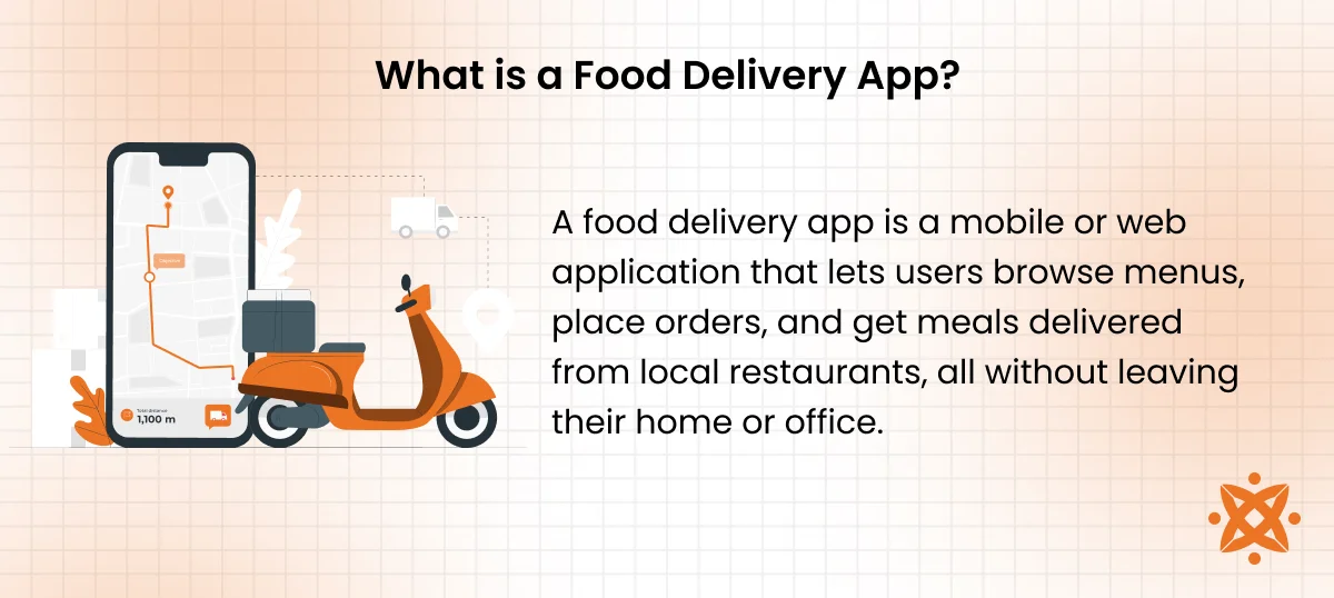 Definition of a food delivery app