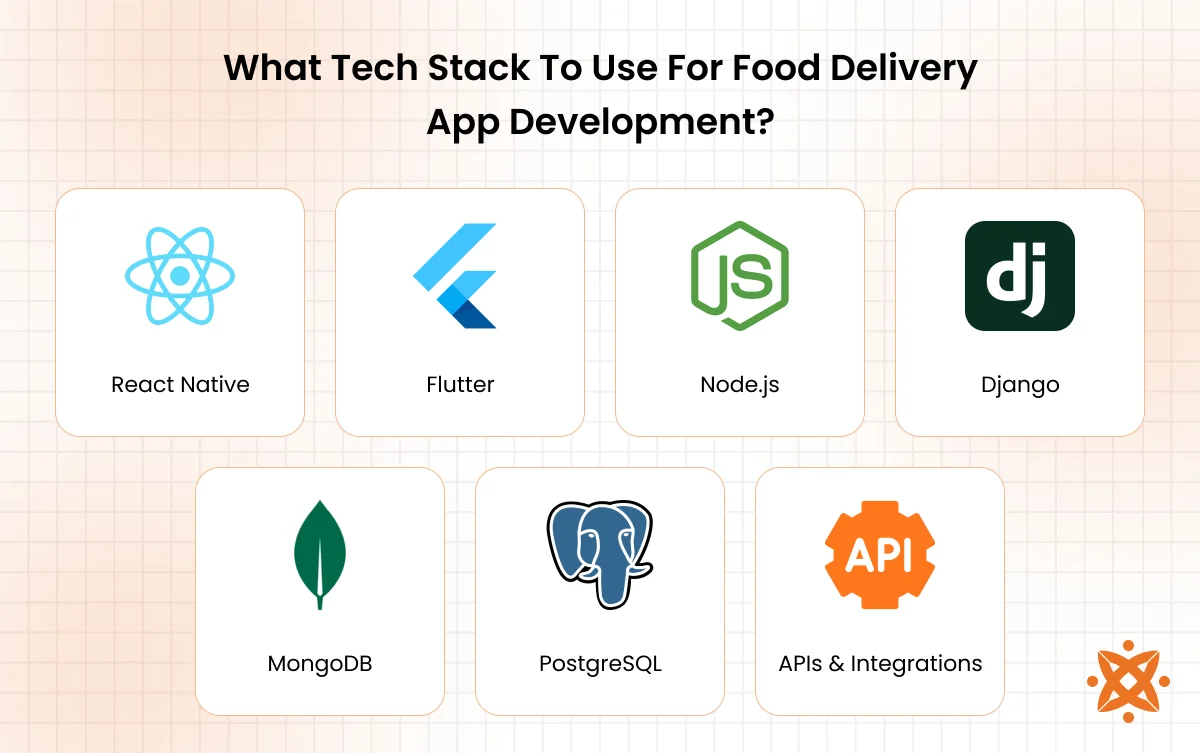 Tech stack for food delivery apps
