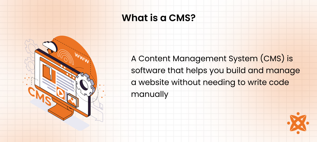 Definition of content management system used for website content control