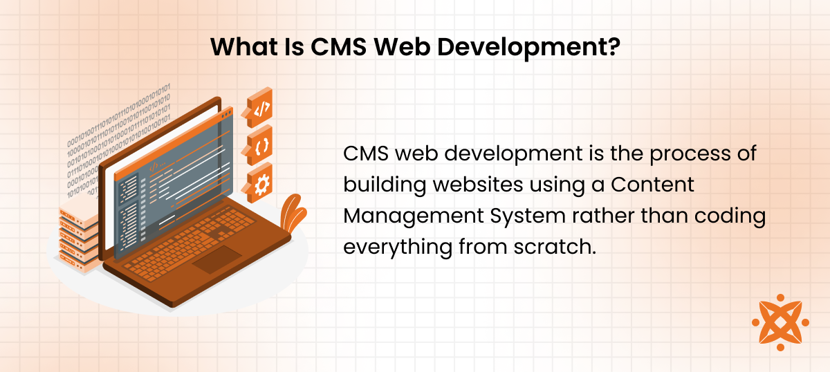 Definition of CMS web development