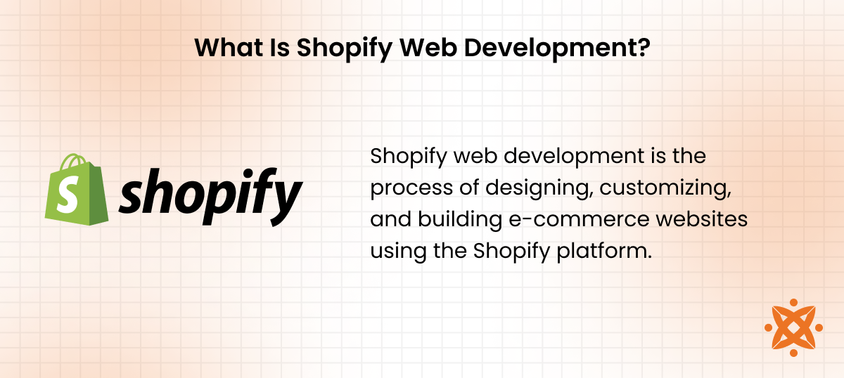 Explanation of Shopify web development for eCommerce businesses