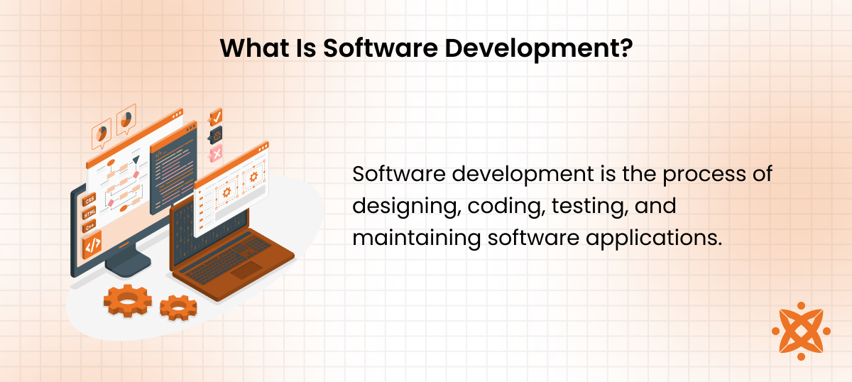 Definition of software development with lifecycle stages and application examples